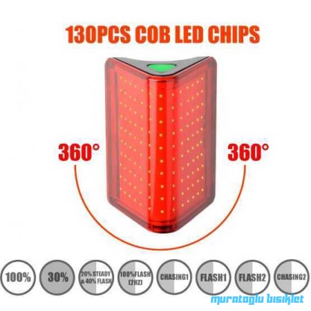 Eastpower ARKA ÇAKAR LW-R200 100LM USB SU GEÇİRMEZ