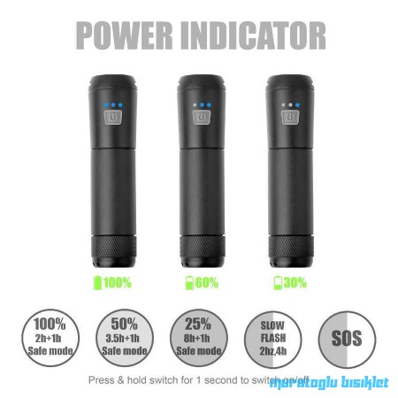 Eastpower ÖN FAR LW-F800 900LM USB IP65 SU GEÇİRMEZ - Siyah